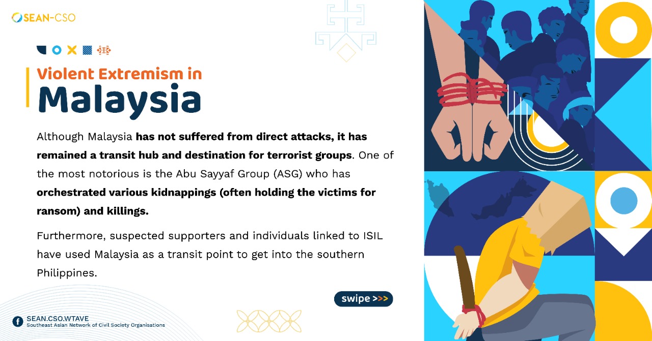 Motives and Behaviours of Violent Extremist Groups in Southeast Asia: Violent Extremism in Malaysia